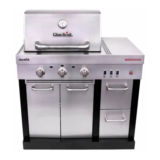 Char-Broil 463246018 Product Manual
