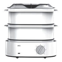 Braun Tribute FS 3000 Manual