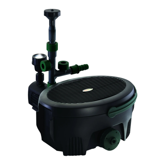 Aquagarden 1450 User Manual