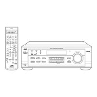 JVC RX-7012VSL Service Manual