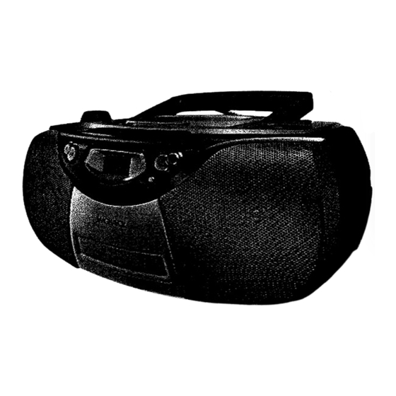 Magnavox MCS200 User Manual