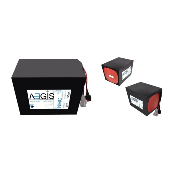 Aegis ABL-24050P User Manual