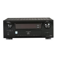 Denon AirPlay AVR-4311CI Owner's Manual