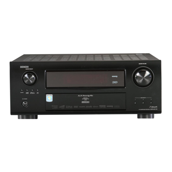 Denon AVR-4311CI Owner's Manual
