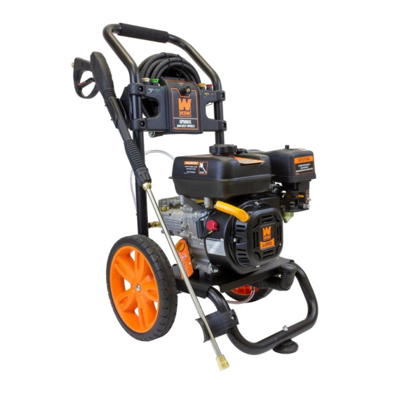 Wen RPW31 Powered Pressure Washer Manuals
