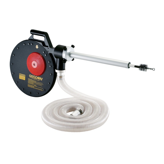 Goodway SOOT-A-MATIC SAM-3 Operating & Maintenance Instructions