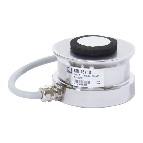 HBK RTN Mounting Instructions