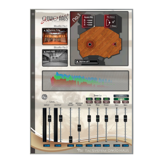 TAC SYSTEM ONKIO Surround Sound Manuals