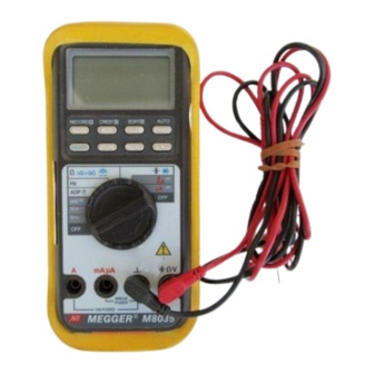 Megger M8035 User Manual