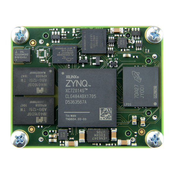 Trenz TE0720 Schematics