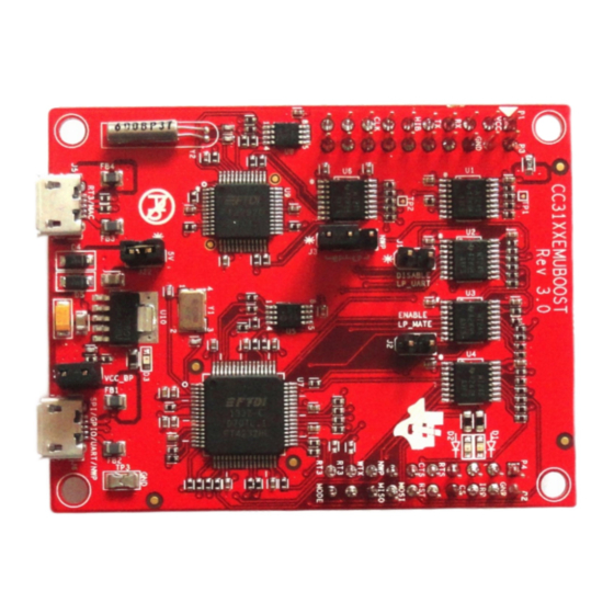 Texas Instruments CC3100MOD Boosterpack User Manual