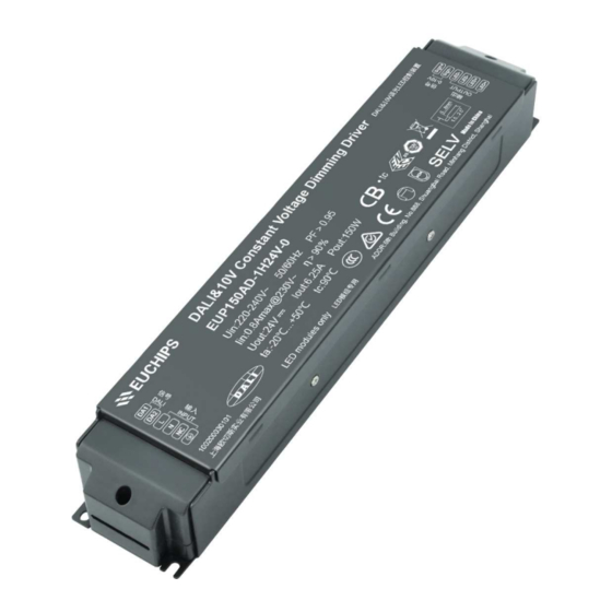 EUCHIPS EUP150AD-1H24V-0 Quick Manual