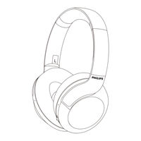 Philips Over Ear TAPH802BK User Manual