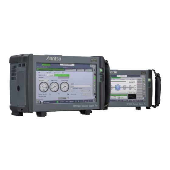 Anritsu MU104014B Configuration Manual