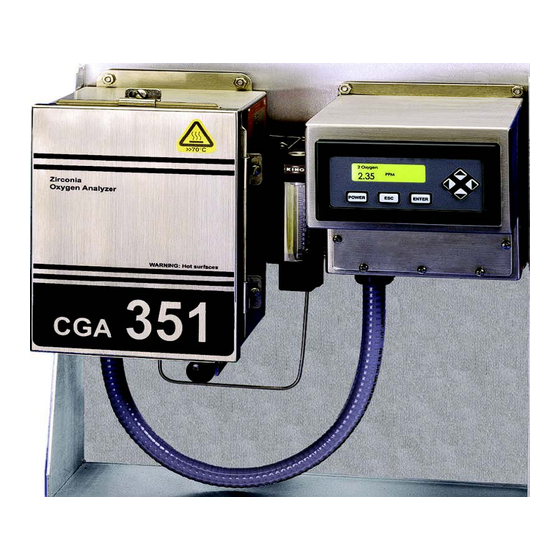 Baker Hughes Panametrics CGA 351 User Manual