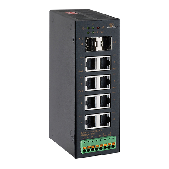 EtherWAN TG103H Installation Manual