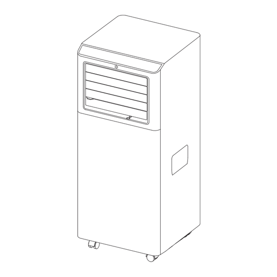 Impecca IPAC05-E1 Manuals