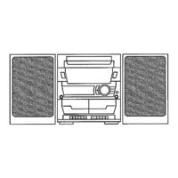Aiwa Z-HT33 Service Manual