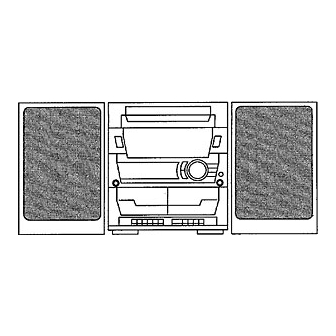 Aiwa Z-HT33 Service Manual