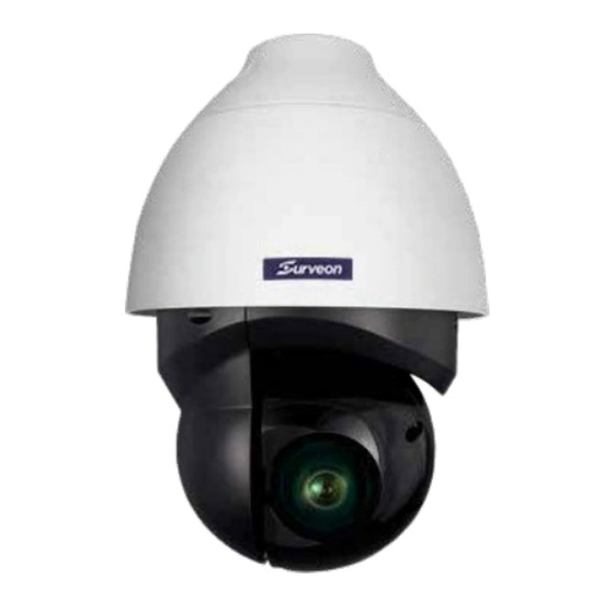 Surveon CAM6571LZ User Manual