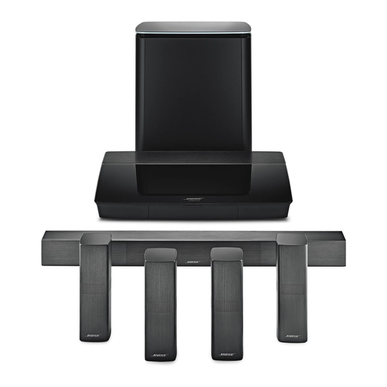 Bose LIFESTYLE 650 Owner's Manual
