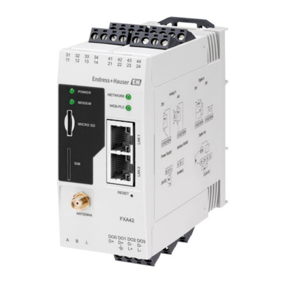 Endress+Hauser Fieldgate FXA42 Brief Operating Instructions