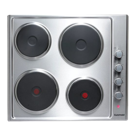 Euromaid EC64 User Manual