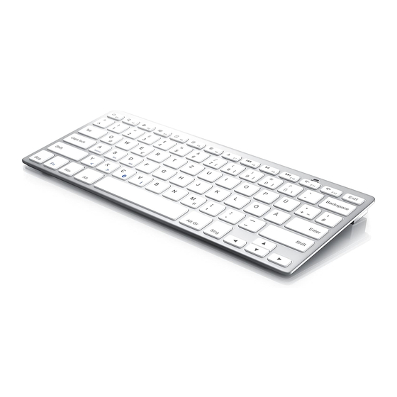 CSL 301581 User Manual