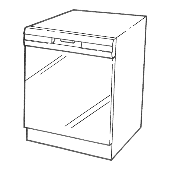 Asko 1805 How To Use Manual