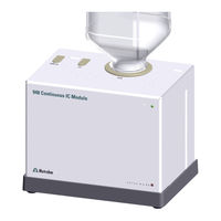 Metrohm 2.948.0010 Manual