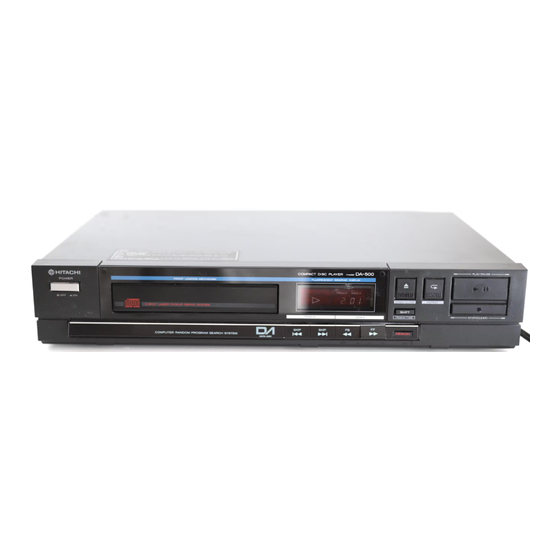 Hitachi DA-500 Service Manual