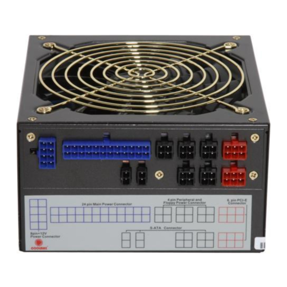 Coolmax CUG-950B User Manual