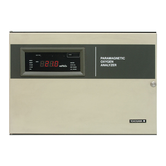 YOKOGAWA MG8G User Manual
