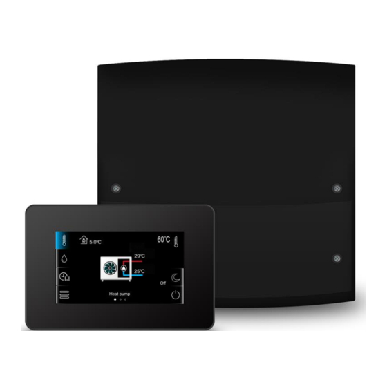 Centrometal HPCU360iCMP Manual