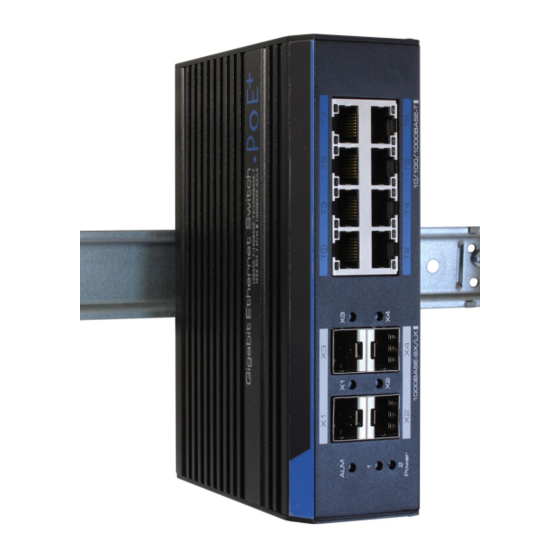 Allnet ALL-SGI8210PM User Manual