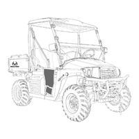 Realtree UT400-RT Assembly Instructions Manual