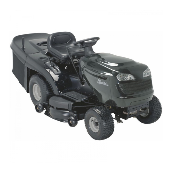 McCulloch YP12597HRB Instruction Manual