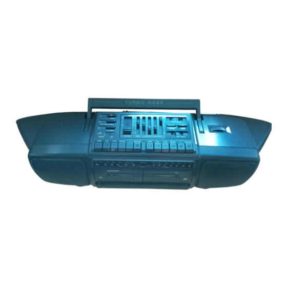Philips AW7694 Service Manual