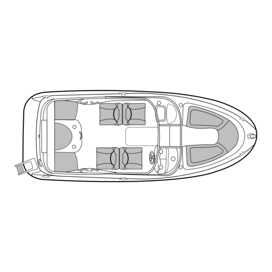 Bayliner Capri 21’ Owner's Manual