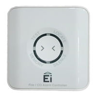 Ei Electronics Ei450 Instruction Manual