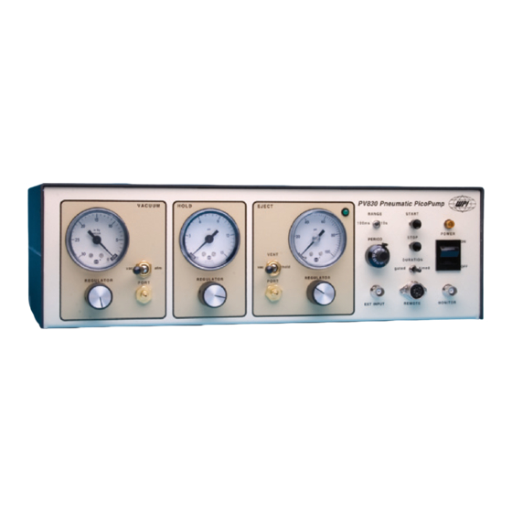 WPI PicoPump PV830 Instruction Manual