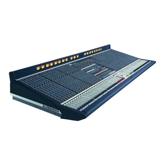 ALLEN & HEATH ML5000 User Manual