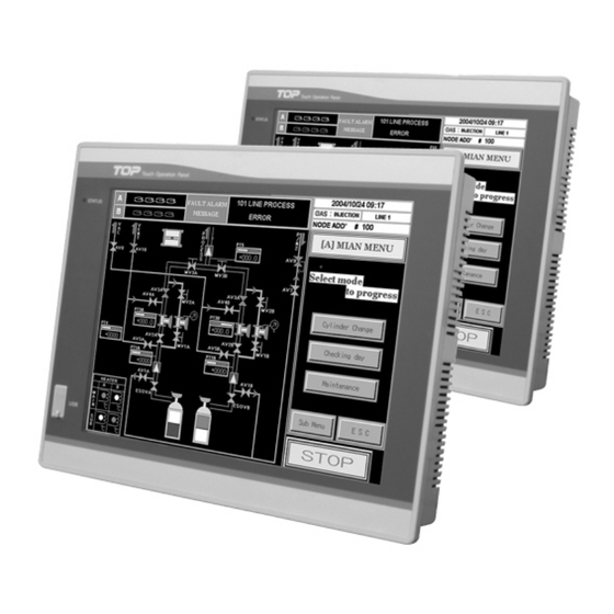 M2I XTOP15 SERIES User Manual