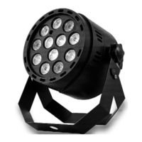 Fun Generation LED Pot 12x1W RGBW User Manual