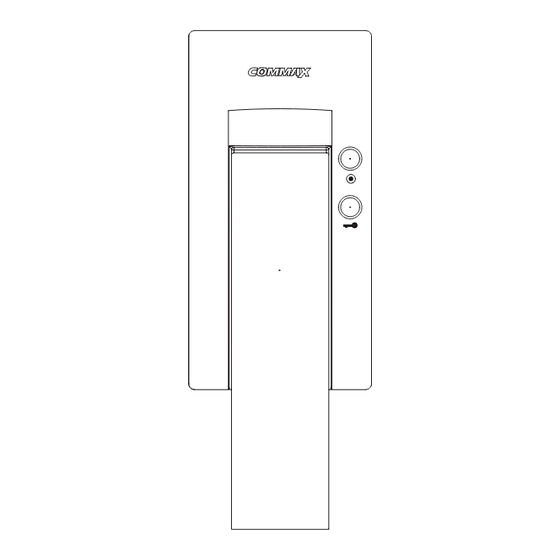 Commax AP-5HM User Manual