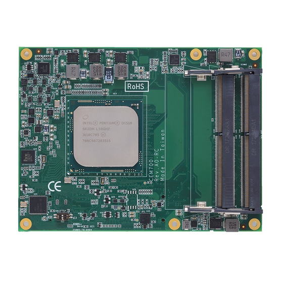 AXIOMTEK CEM700 User Manual