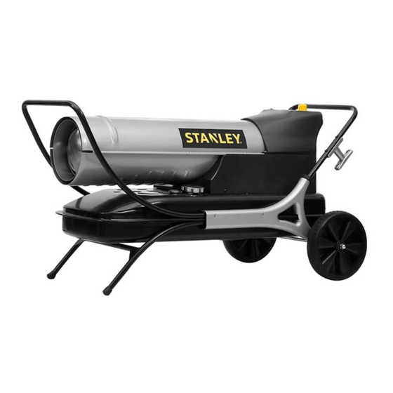 Stanley stn175d Quick Start Manual