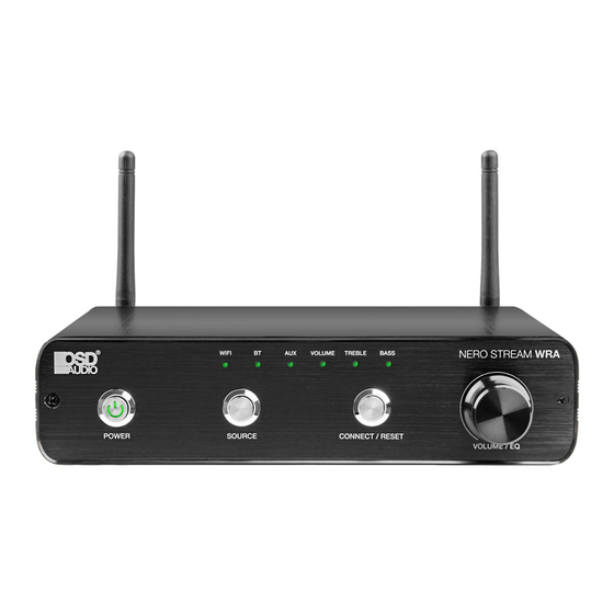 OSD Audio NERO STREAM WRA User Manual