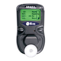 Rae QRAE II Quick Reference