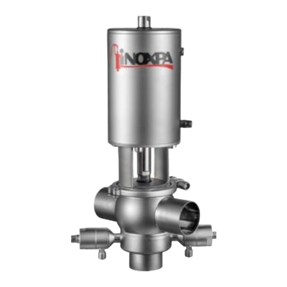 INOXPA INNOVA D Installation, Service And Maintenance Instructions